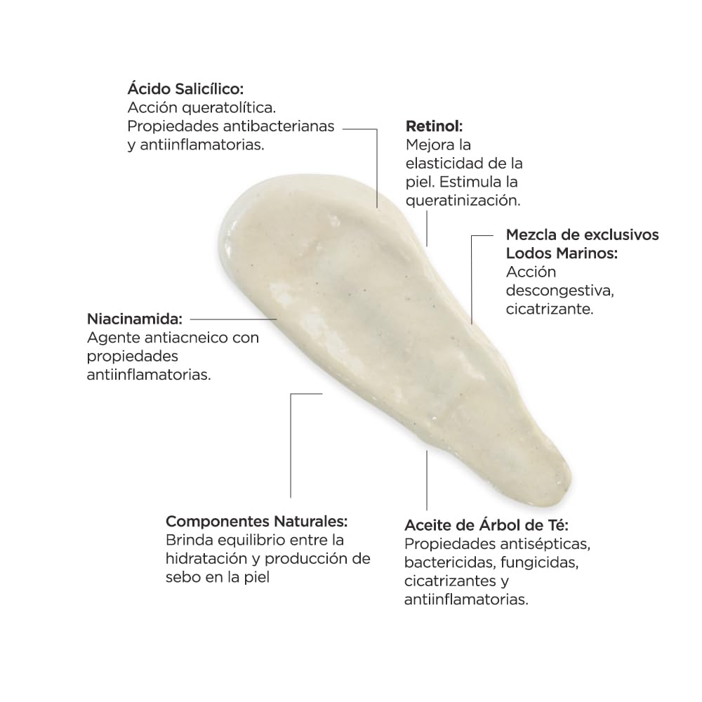Reve Dermatologique | Oxidermic Mask - Mascarilla Facial Anti Imperfecciones – Humectación- Control de grasa - – 100 ml