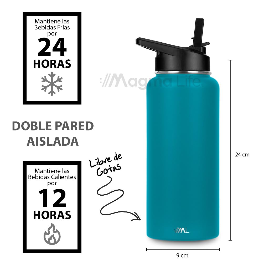 Magma Life Termo para Café y Agua de Acero Inoxidable 32 Oz (950 ml): Contiene 3 Tapas para Diferentes tipos de Bebidas, Ideal para Mantener la Temperatura Deseada (Capri Blue)