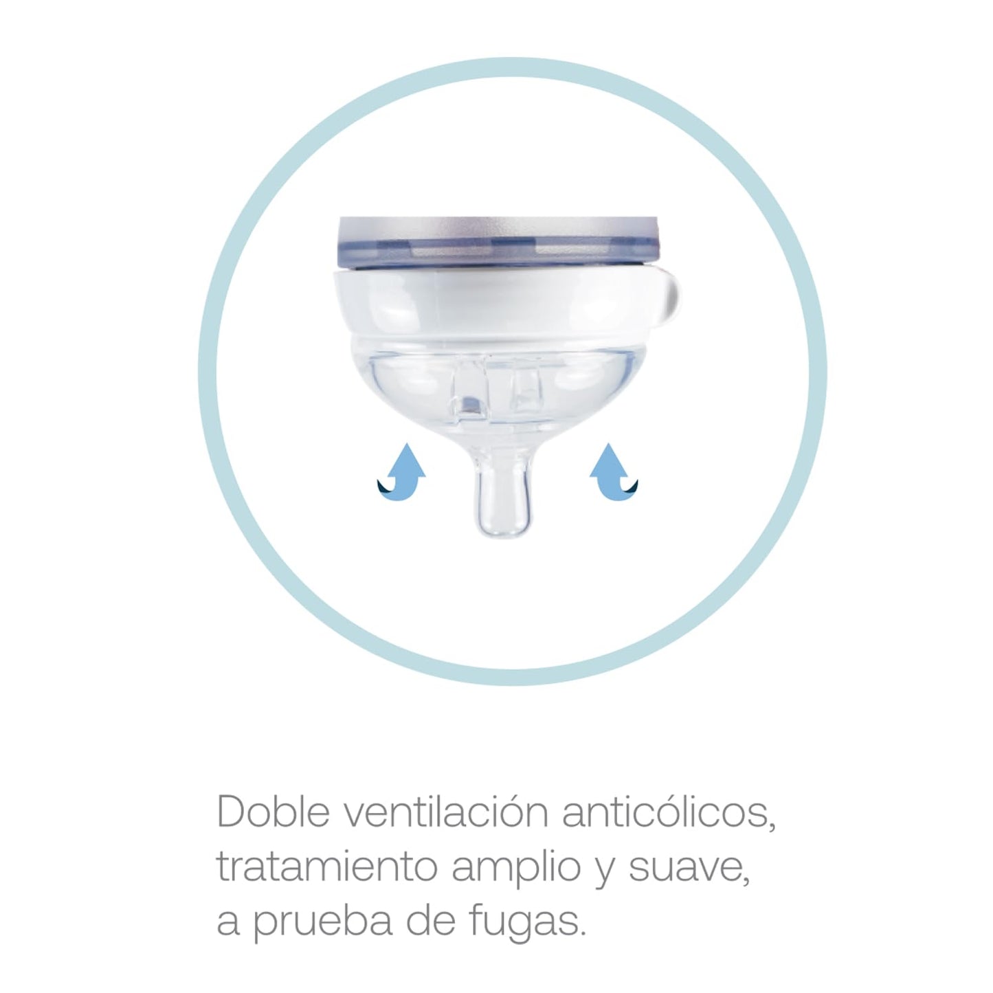 Bebesit My Cup VTK100 | Set 2 Biberones + Tetina + Asa para Bebés | Flujo Adaptable 150/250Ml 5/8Oz | Silicona Anti-Derrame Libre de BPA | Compatible con Microondas y Lavavajillas