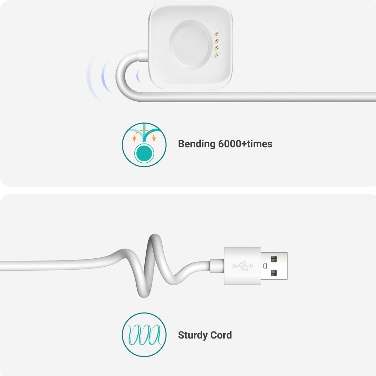 Compatible con OnePlus Watch 2 Charger, Lamshaw Cable de carga USB compatible con OnePlus Watch 2 Smartwatch (blanco)