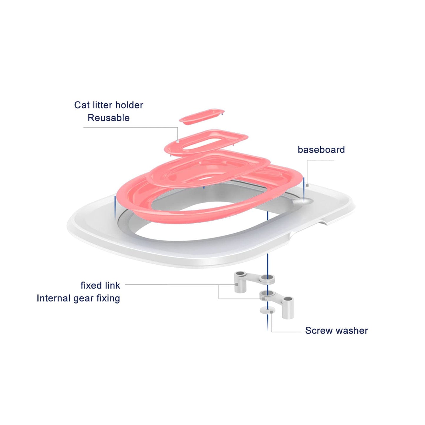 de Kit de Entrenamiento para Gatos para Inodoro, Kit de Entrenamiento para Inodoro para Gatos, Entrenador de Inodoro para Gatos Reutilizable Universal y Respetuoso con el Medio Ambiente para (Bandeja Blanca, 1 Soporte Interior Rosa)