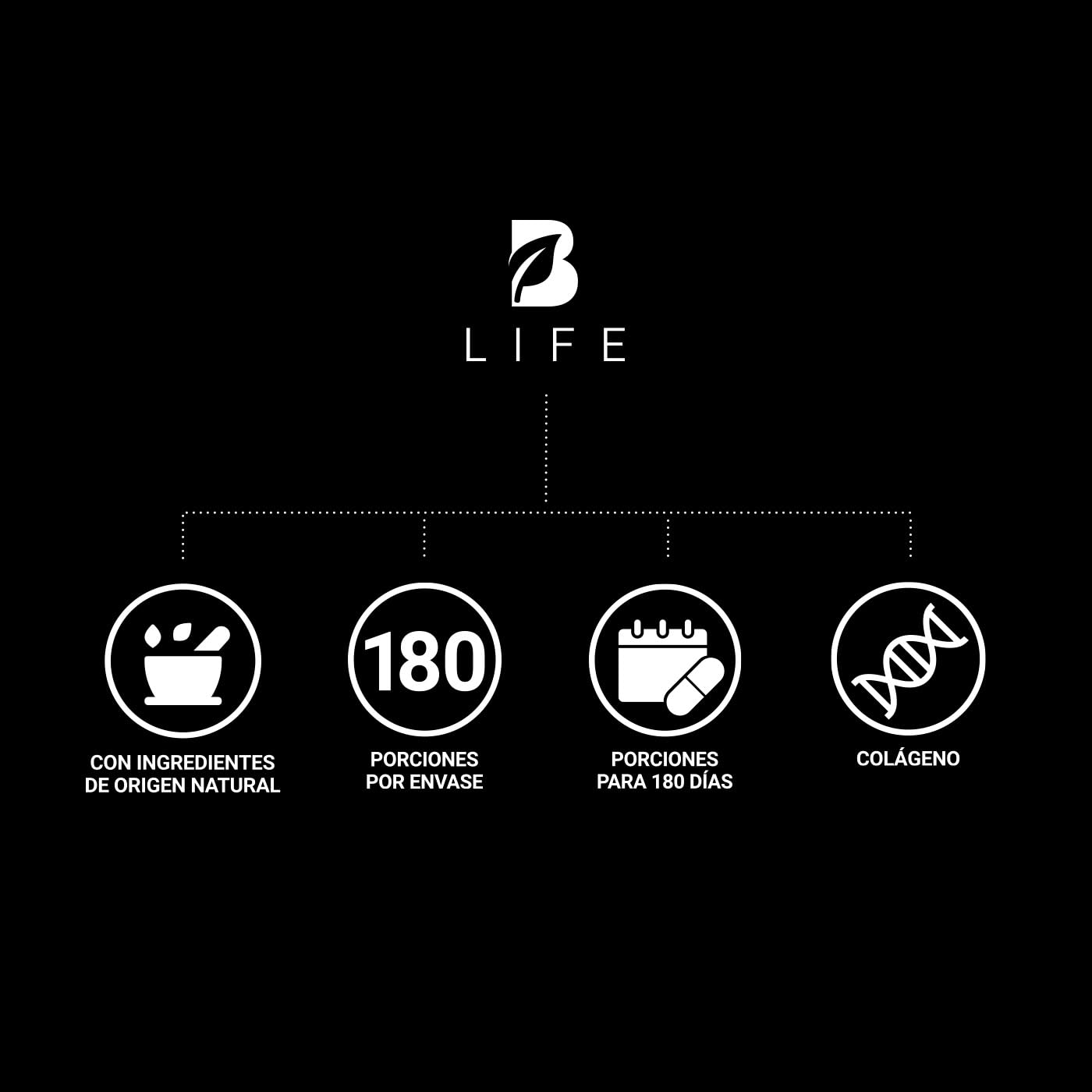 Multivitamínico B Life Womens Blend Natural 200 Cápsulas para Mujer