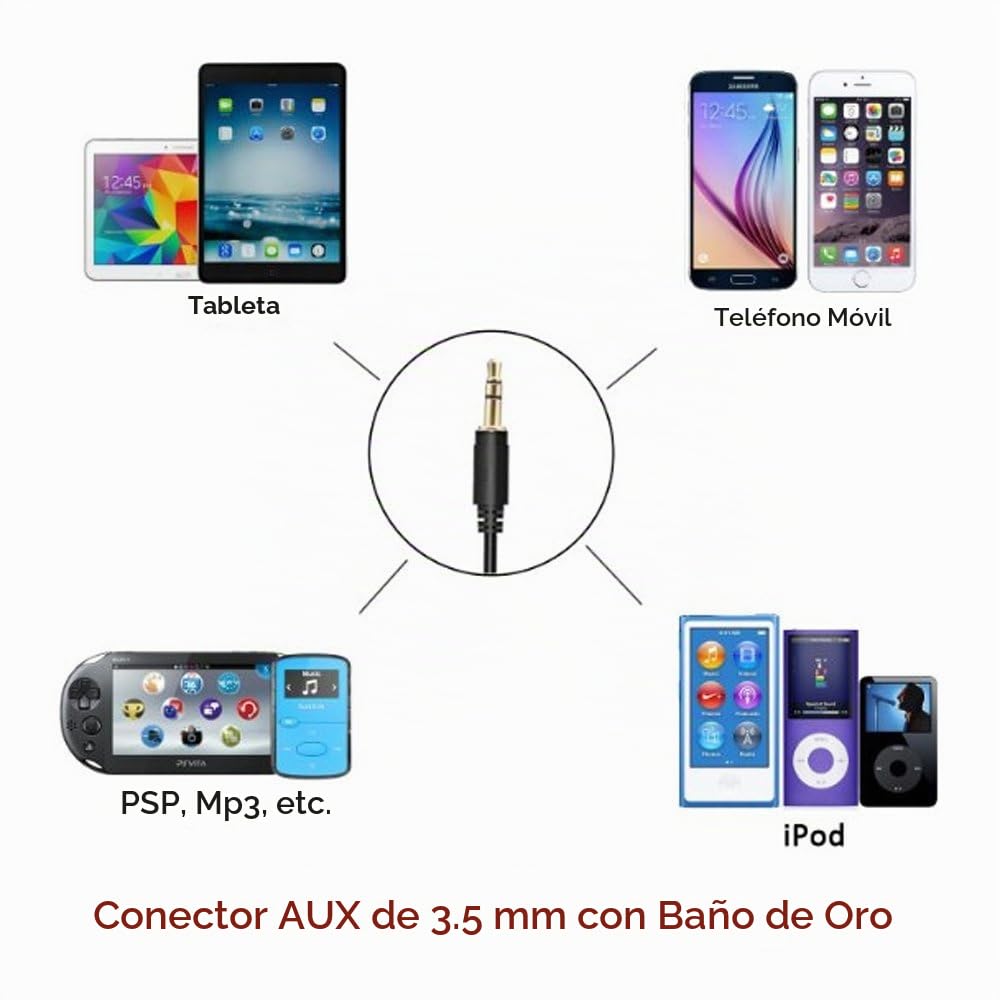 Adaptador de Audio Yomikoo para Coche 3,5 mm