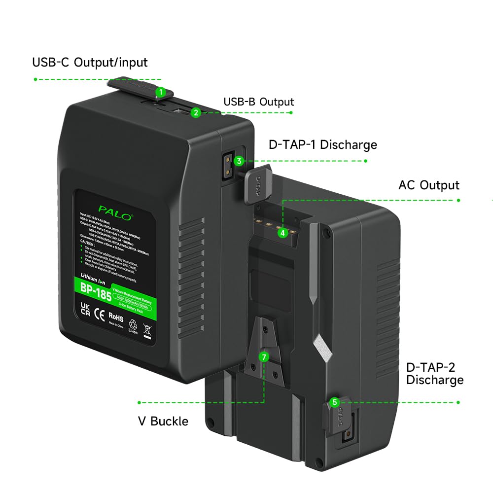 Batería V-Mount/V-Lock de 12500mAh 185Wh Paquete de 2, Batería Recargable Li-Ion con PD USB-C Cargador Rápido para Sony HDCAM, XDCAM, Broadcast Video cámara videocámara Monitor