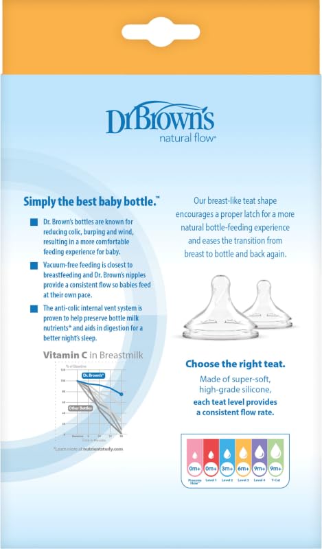 Biberón Dr. Brown's Cuello Ancho 9 oz Options+ Paquete 2 unidades