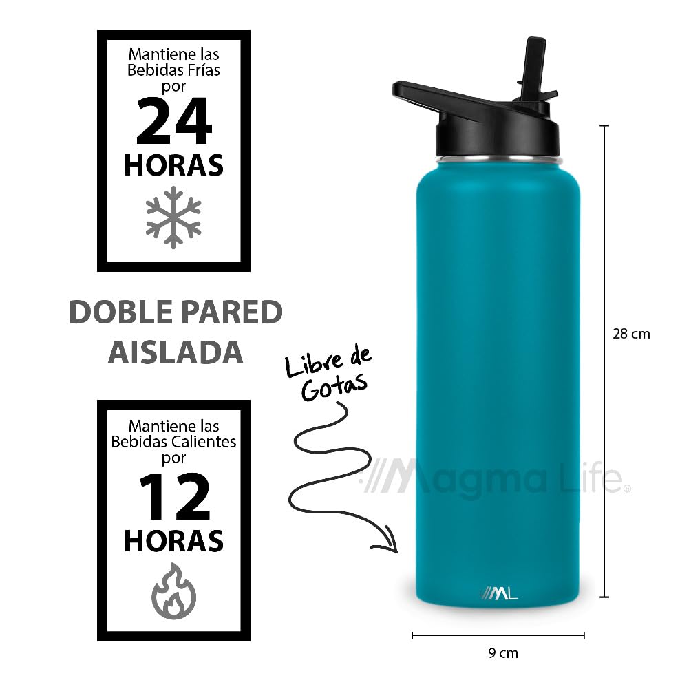 Magma Life Termo para Café y Agua de Acero Inoxidable 40 Oz (1200 ml): Contiene 3 Tapas para Diferentes tipos de Bebidas, Ideal para Mantener la Temperatura Deseada (Capri Blue)
