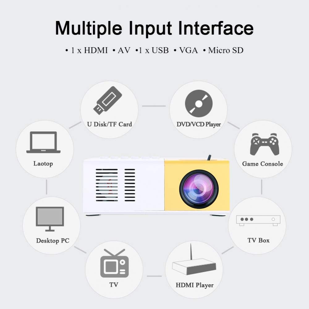 de películas Mini HD, Elegante portátil de Cine en casa Compatible con 720P, Pantalla 1080P, Reproductor Multimedia HDMI Adecuado para recreación(Nosotros)