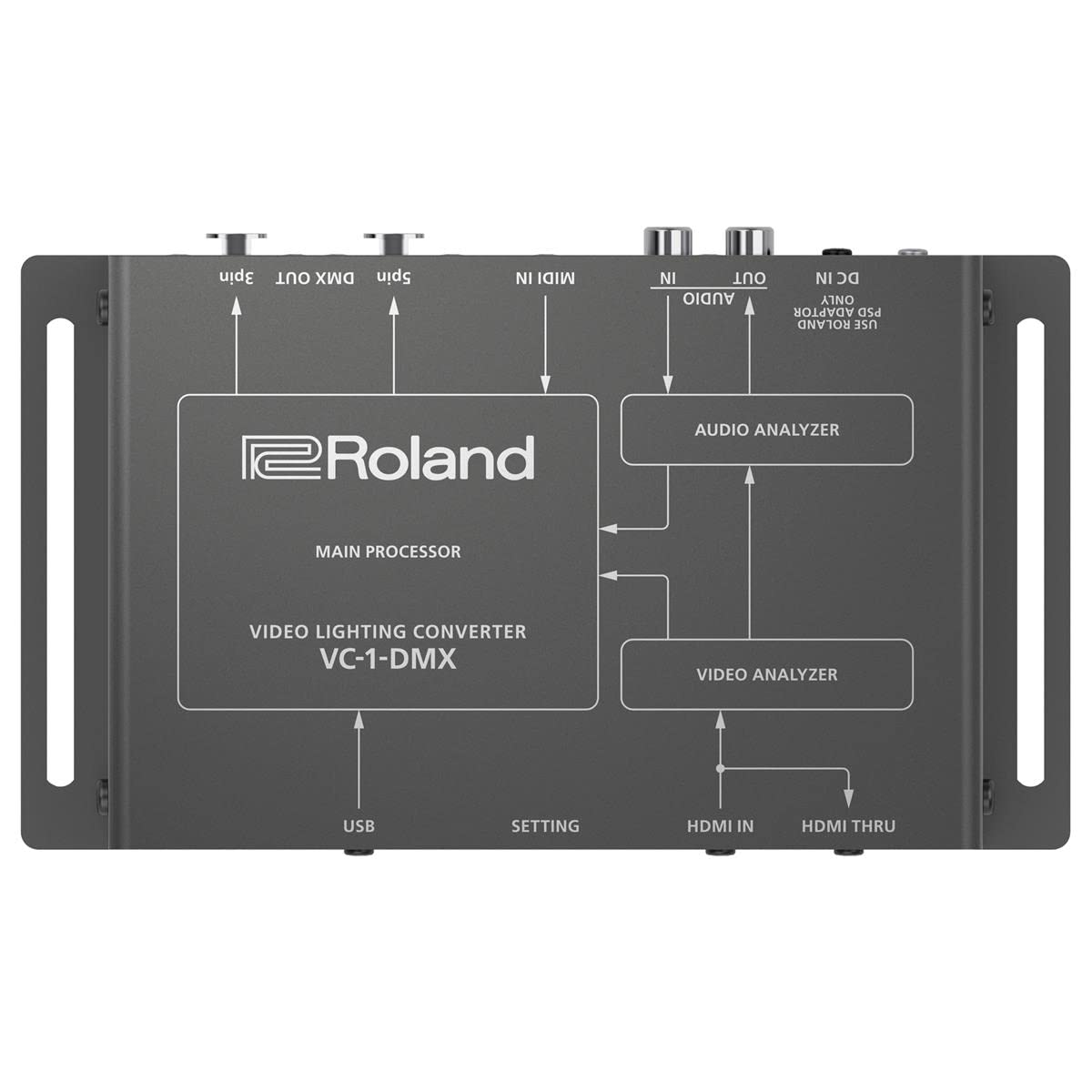 Controlador de Iluminación de Escenario Roland Negro VC-1-DMX