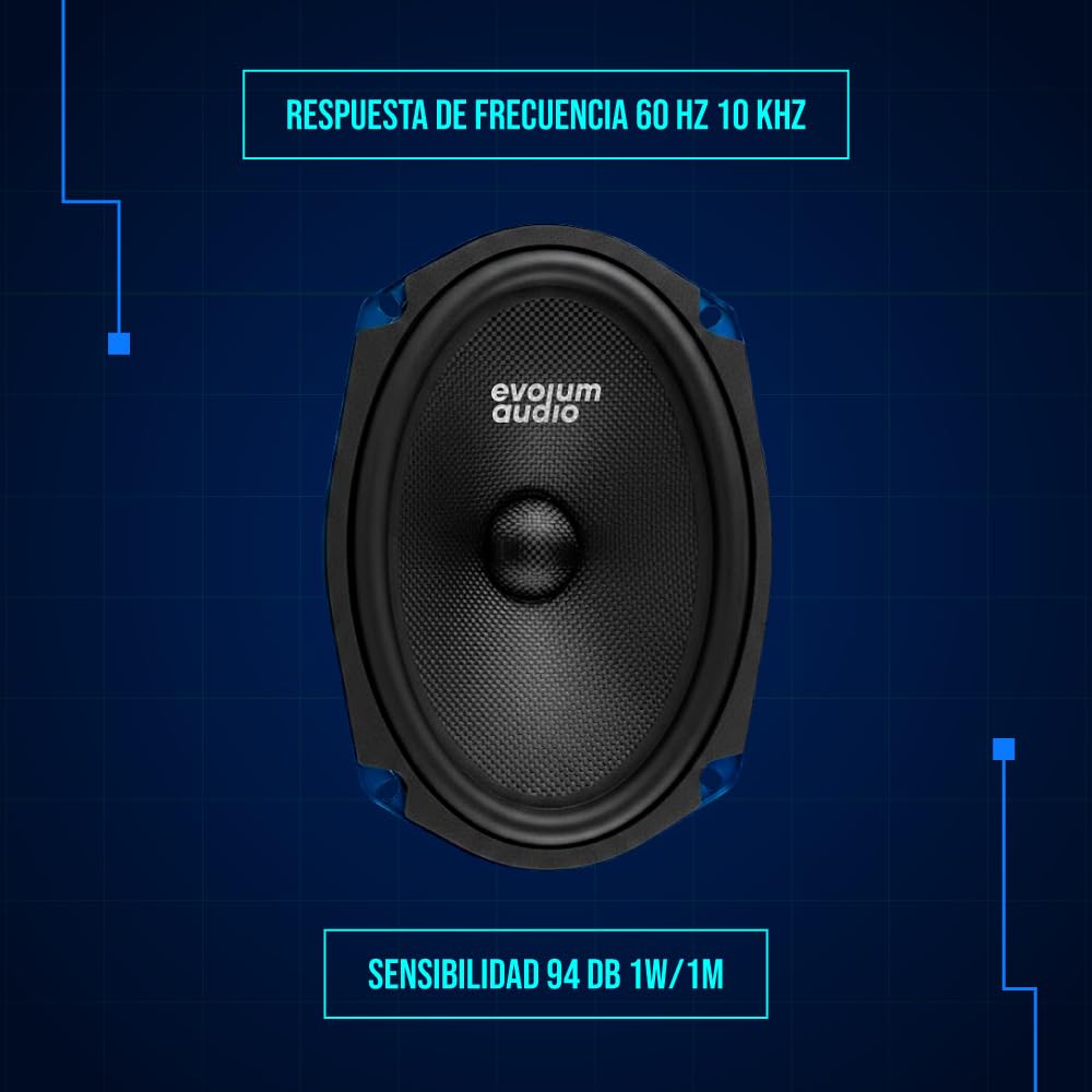 Evolum Audio - Kit Bocinas Medio Rango - Sonido Claro y Potente - Cono de Papel de Titanio - Potencia RMS de 150 W - Materiales de Calidad - Fácil Instalación - Modelo Open Show (6x9 in)