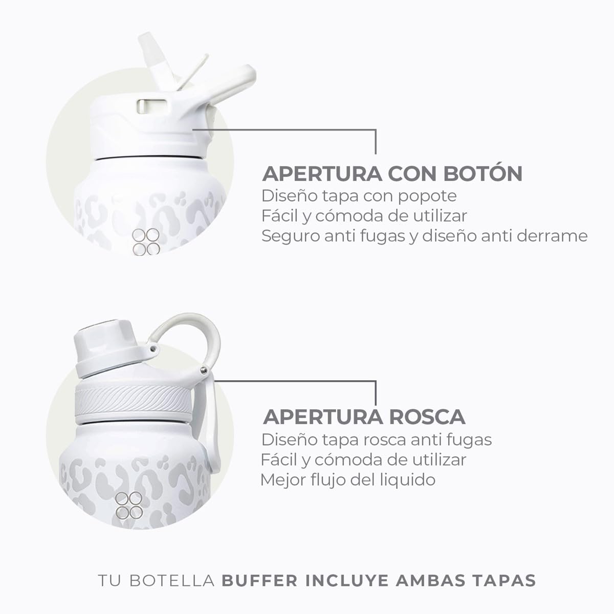 Termo de Acero Inoxidable Buffer Flask Ice Leopard Antigoteo Hermético 1200 ml