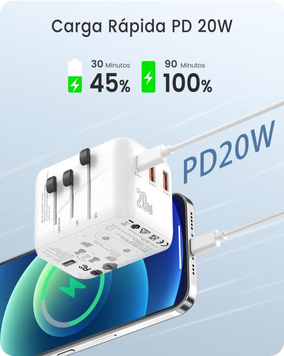 LENCENT Adaptador de Viaje Universal, Cargador Internacional PD20W con 2 Puertos USB y Carga Rápida Tipo C, Cargador de Pared Mundial para iPhone, Samsung, Laptop, Enchufe USA/UK/UE/AUS, Blanco