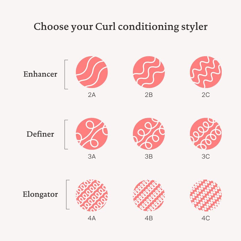 Curl Enhancer by Living Proof for Unisex - 6.7 oz Conditioner
