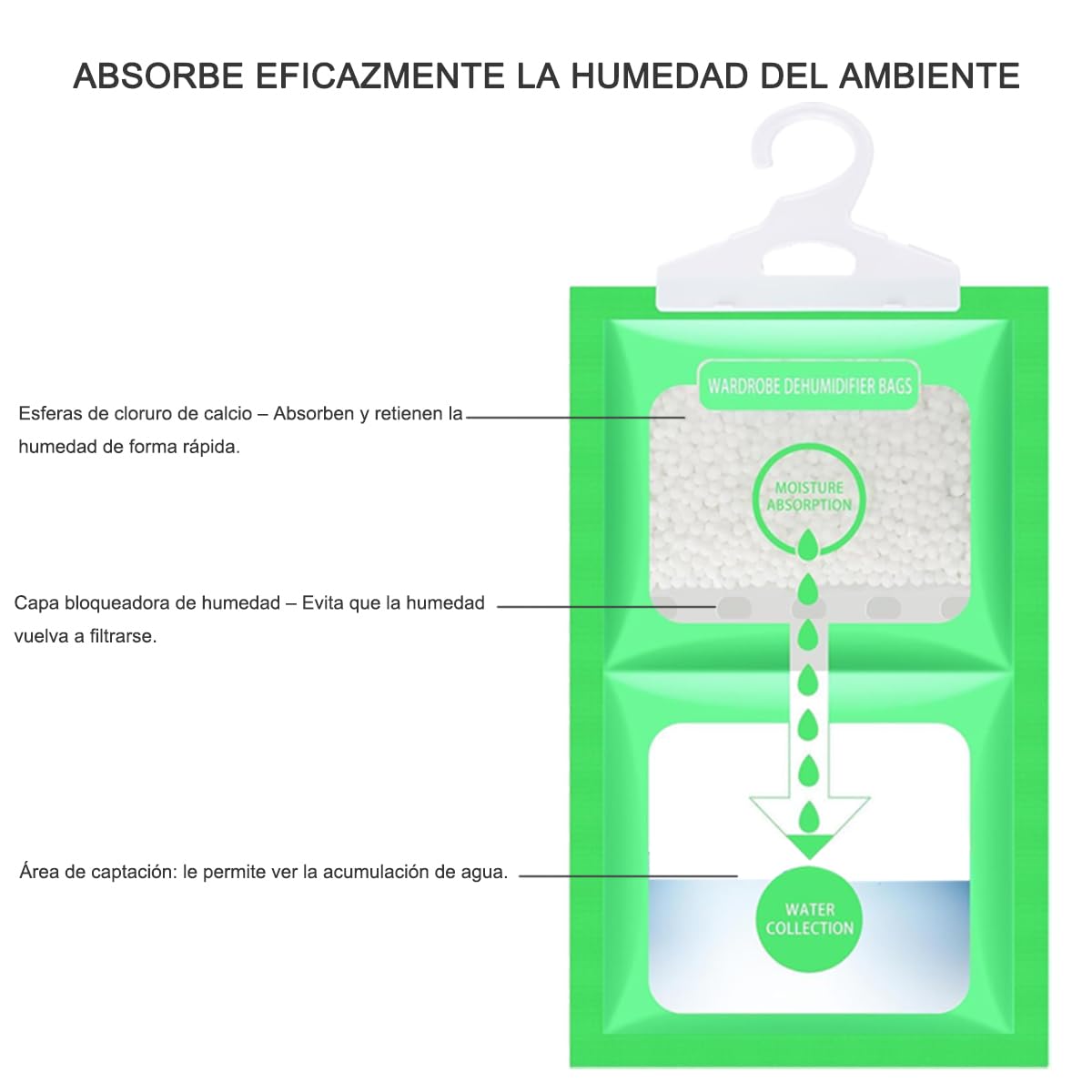 Bolsa Deshumidificadora - 12 Bolsas de 120g, Absorbe Humedad de Forma Eficiente, Ideal para Closets, Armarios, Cocinas, Baños y Sótanos, Reduce Olores y Mantiene el Ambiente Seco, Sin Fragancia