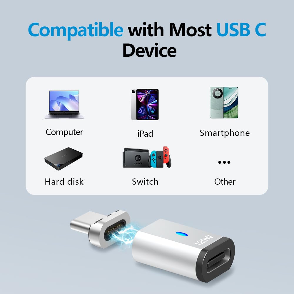 Adaptador Magnético USBC HESKUL Gris 120W para Portátiles y Teléfonos