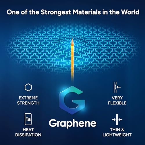ZAGG Crystal Palace Snap - Funda Transparente para iPhone 15 Pro MAX, protección contra caídas (4 m), grafeno Duradero, antiamarillamiento y Resistente a los arañazos MagSafe