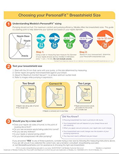 Pezonera Medela Transparente Talla Mediana 24 mm