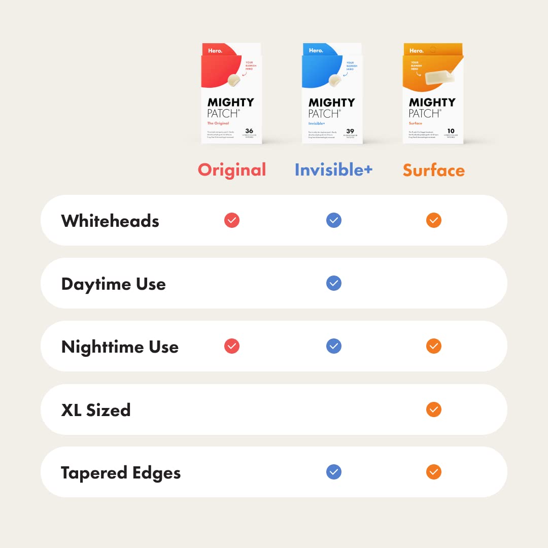 Mighty Patch Original de Hero Cosmetics - Parche hidrocoloide para acné y espinillas para cubrir manchas y manchas, calcomanías para cara y piel, apto para veganos y no probado en animales (72 unidades)