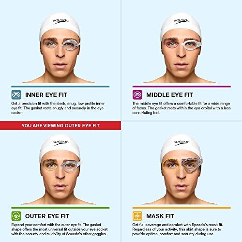 Speedo 7500638 Hydrospex Classic Goggles, Smoke Ice, One Size