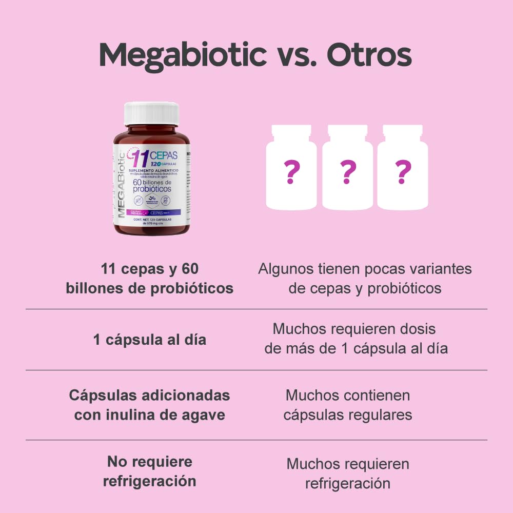 Suplemento Probiótico MegaBiotic con Inulina de Agave y Sábila en 120 Cápsulas