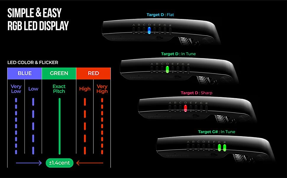 JOWOOM Grabtune - Afinador de guitarra acústica | Equipo 2 en 1 | Sistema de afinación preciso y preciso | visualización de iluminación LED a todo color | Batería recargable USB | chapado en cromo