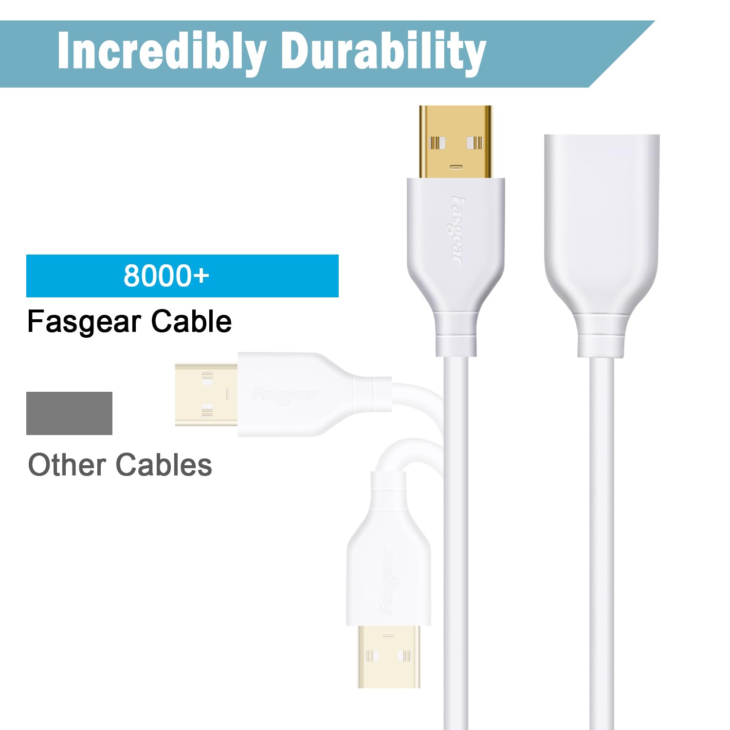 Cable de extensión USB 2.0 Fasgear de 10 pies / 3 m - Cable alargador de carga y sincronización USB macho a hembra (10 pies, blanco)