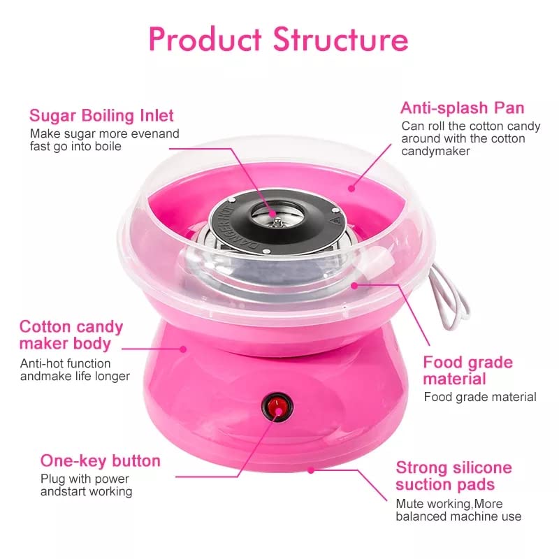 Máquina de algodón de azucar, regalo para niños, máquina de azúcar para hacer hilo de azúcar, ideal para regalo fiestas en casa, cine y regalo de cumpleaños (Rosa)