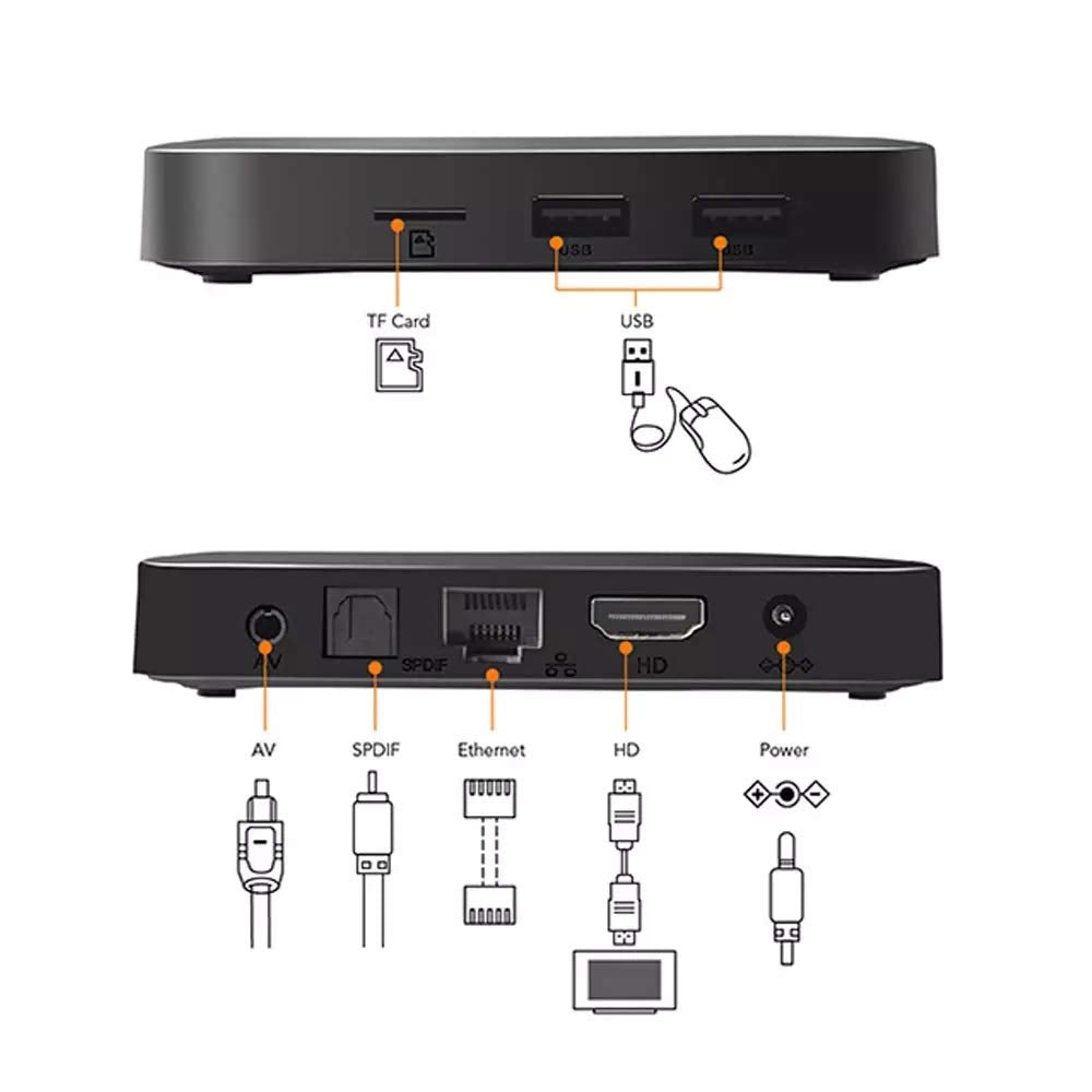 TV Box TX3 Mini Pro Android 10.0 Negro Quad Core 2GB RAM 4K Media Player