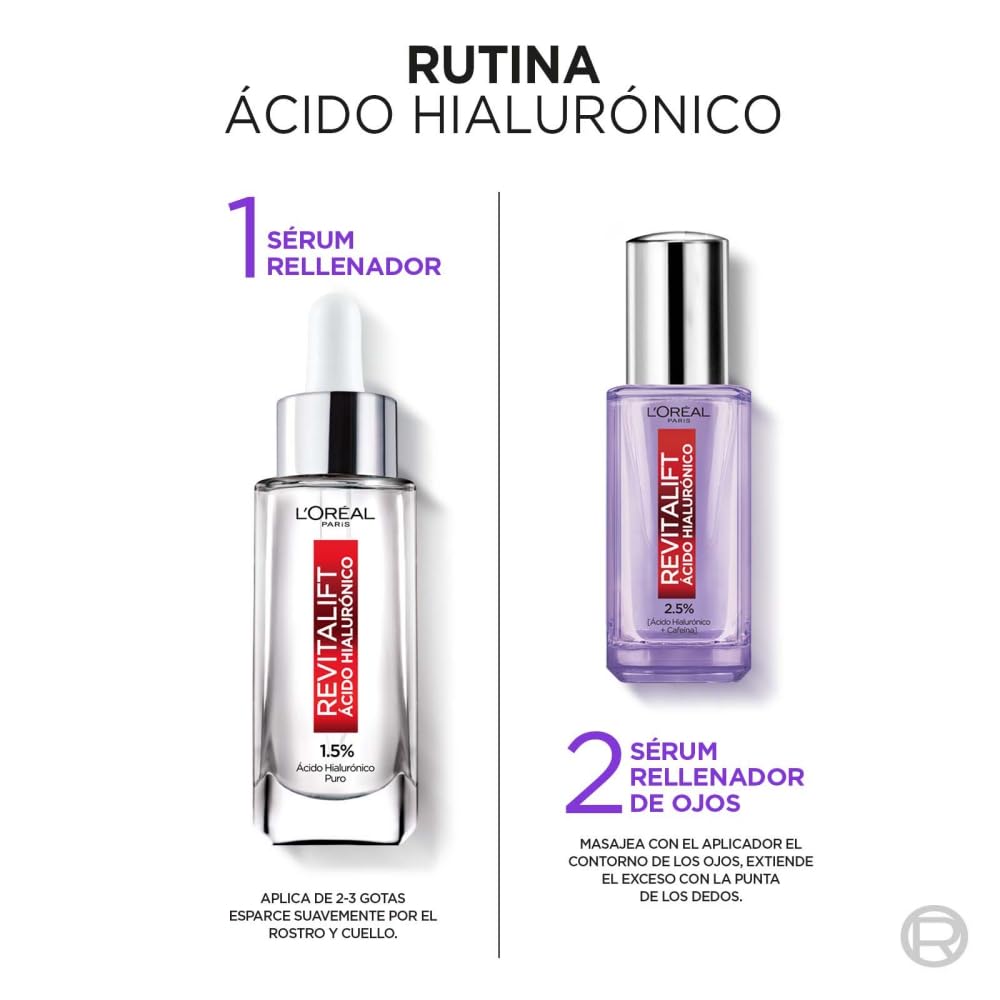 L'Oréal Paris Kit Ácido Hialurónico: Sérum Rostro + Sérum Ojos, 2 piezas. Hidrata intensamente y rellena líneas de expresión