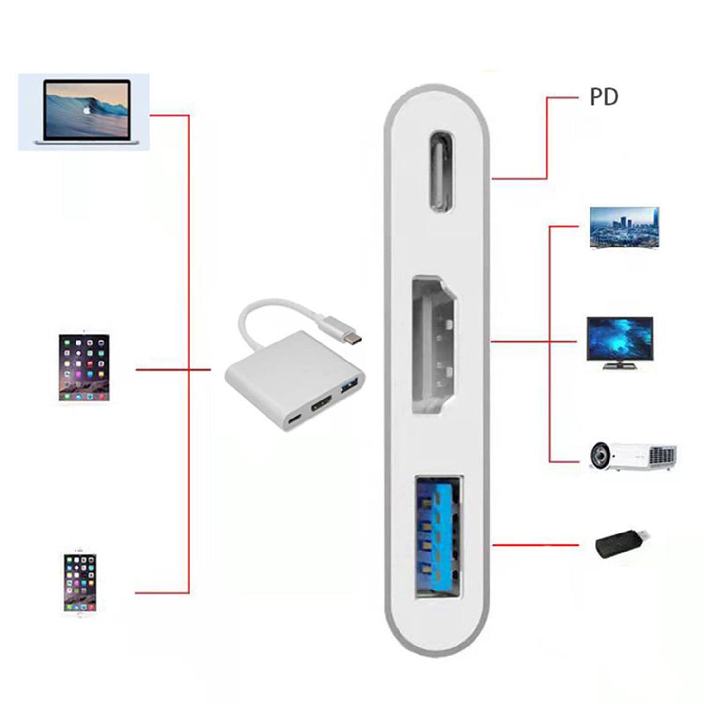 BOJOOM Adaptador USB C a HDMI, 3 en 1 Adaptador Tipo C Multipuerto USB C Hub con Salida HDMI 4K, Puerto USB 3.0 y Puerto de Carga USB-C Compatible con MacBook/iMac/Chromebook/Samsung/Projector/Laptop