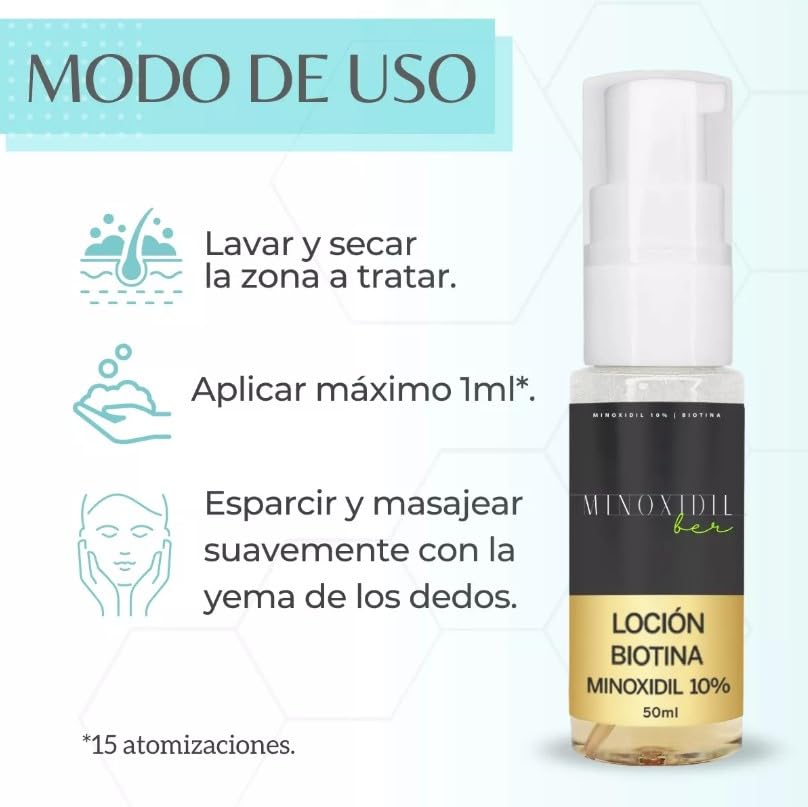 Set de Botellas de Espuma Minoxidil 10% Bergamota para Crecimiento de Barba y Cabello