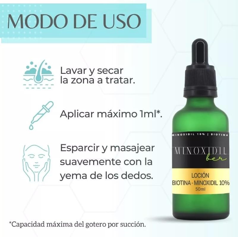 Set Aceite de Bergamota y Loción con Biotina MINOXIDILBER Crecimiento de Barba y Cabello