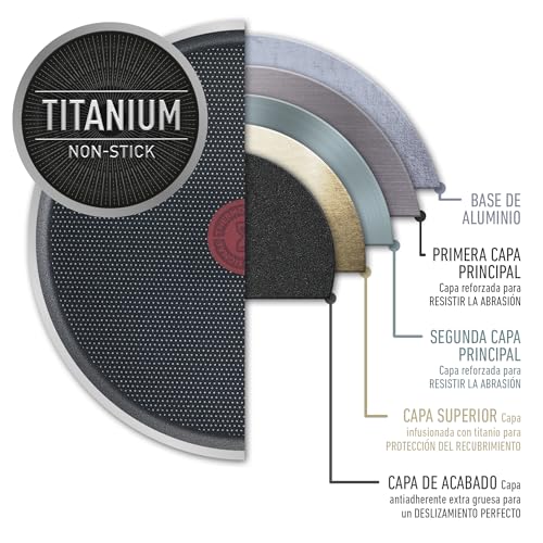 Batería de Cocina T-fal Negra con Antiadherente Titanium y Tecnología Thermo Señal de Fácil Limpieza 20 Piezas