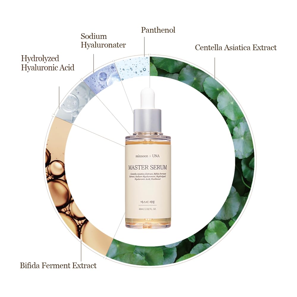 [Mixsoon] Master Serum 2.02 fl oz / 60 ml | Moisturizing Serum for Healthy Skin and Improve Skin Barrier | Cruelty Free