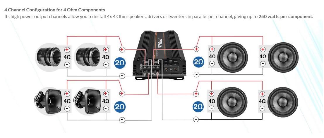 Amplificador de Audio para Coche PRV Audio MDX2000.4 Negro 4 Canales 2000 Vatios para Deportes de Potencia y Motocicletas