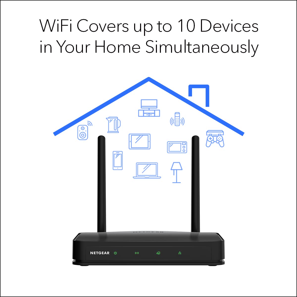 Router WiFi NETGEAR Doble Banda AC750 con Cobertura de 750 Pies y 4 Puertos Ethernet