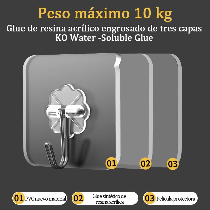Ganchos Adhesivos Transparentes Reutilizables Resistente al Agua y Aceite