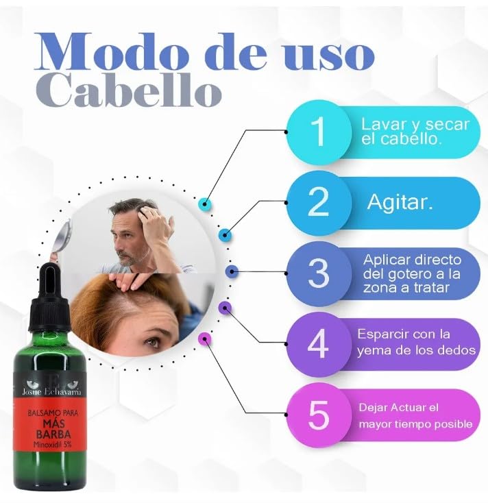Loción Minoxidil 5% Bergamota para Barba y Cabello Unisex