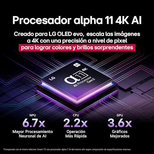 LG Pantalla 65 Pulgadas OLED EVO AI G5 4K Smart TV webOS 2025 OLED65G5PSA|Sistema Operativo webOS | Identificación de Voz AI | 120Hz | Dolby Atmos & Dolby Vision Channels | G-Sync & FreeSync