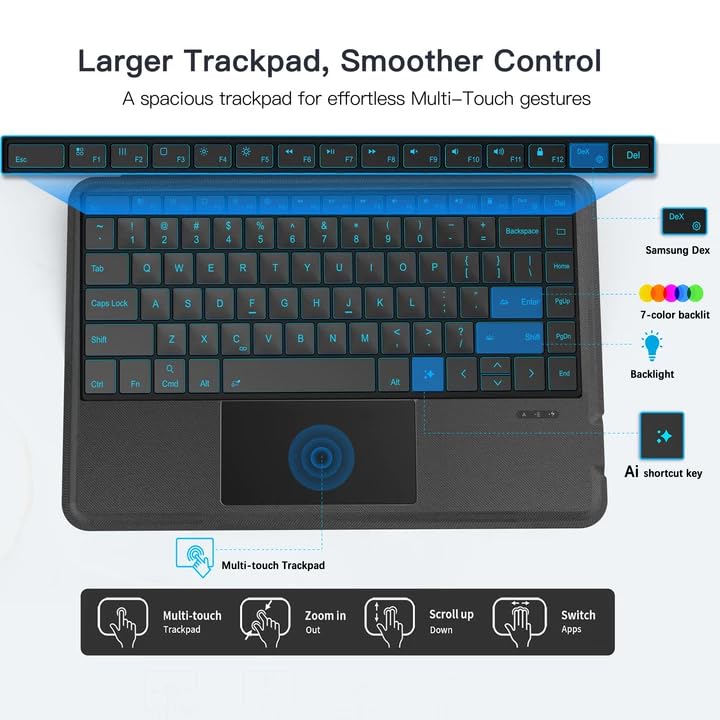 Funda de Teclado inkolelo para Samsung Galaxy Tab S11 Ultra 14.6 Pulgadas 2025 negro con Trackpad y Soporte para Bolígrafo S