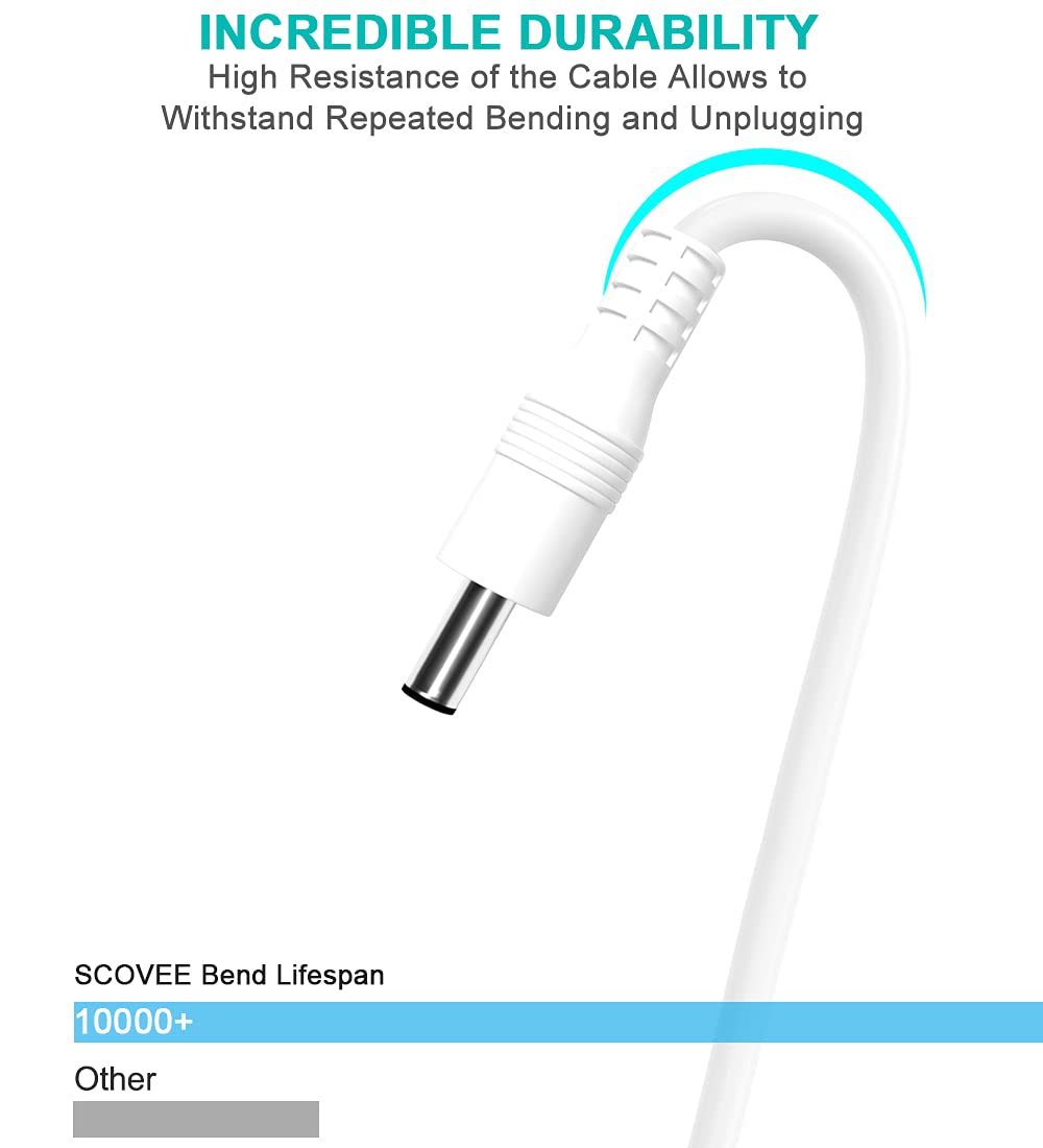 Cargador USB SCOVEE para Limpiador Facial Foreo Luna 2 3 4 Mini y Más