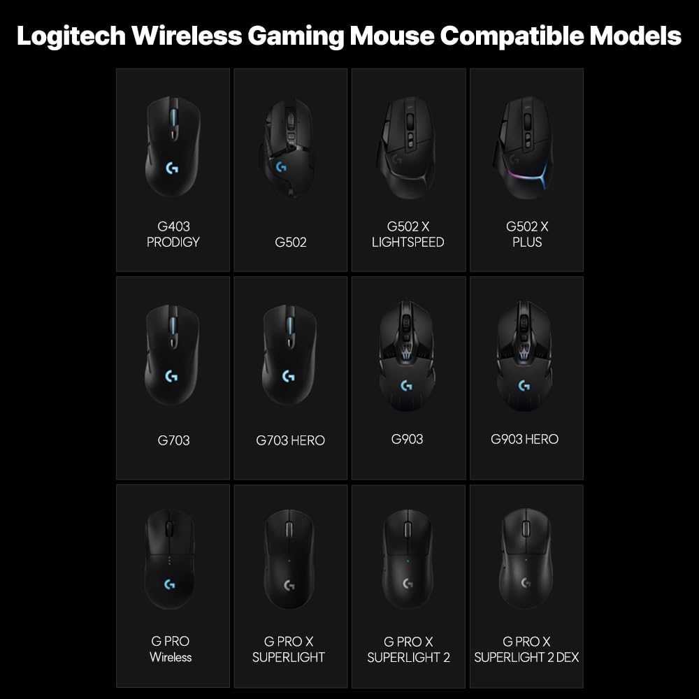 Base de carga RGB para mouse Logitech G PRO X Superlight DEX/2/1, G502, G502 X Plus, G502 X Lightspeed, G703, G703 Hero, G903, G PRO Wireless - Sistema de carga Powerplay para ratones de computadora