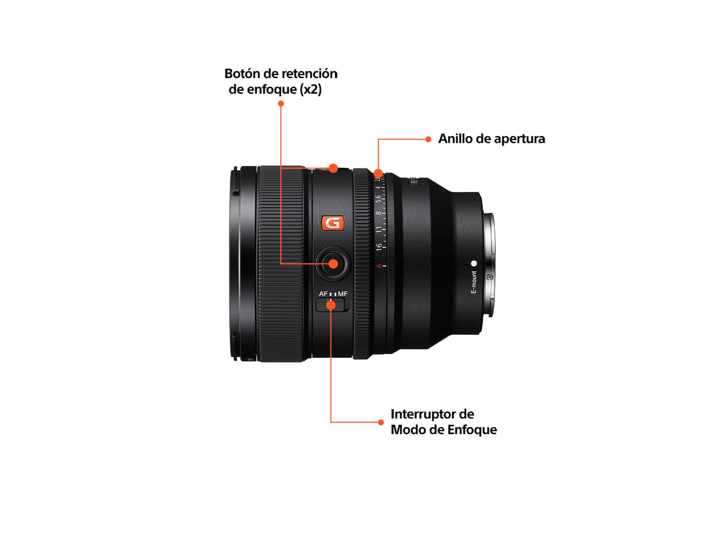 Lente Telefoto Fijo Sony G Master 85mm F1.4 Full Frame Versión Oficial con Garantía Local