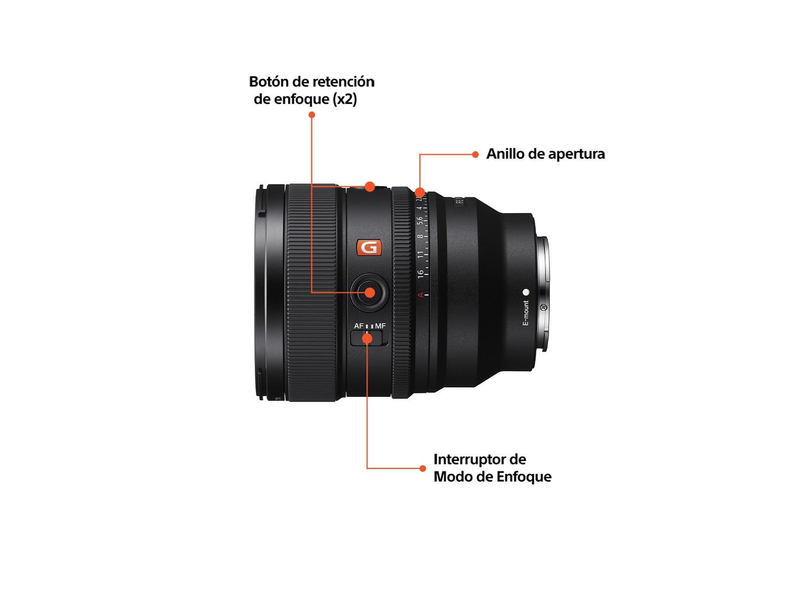 Lente Telefoto Fijo Sony G Master 85mm F1.4 Full Frame Versión Oficial con Garantía Local