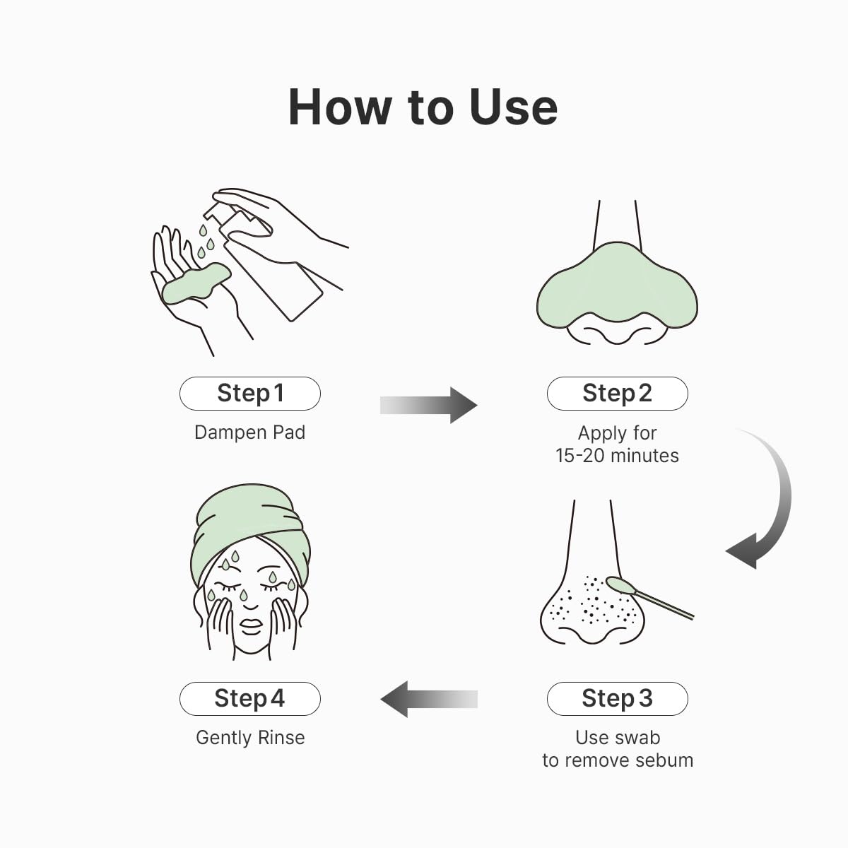 Dr.Althea Premium Quick Step Sebum Cleanser | Quick and Effective Blackhead Remover | Facial Exfoliant for Sensitive Skin | Korean Skin Care | 3.38 fl oz
