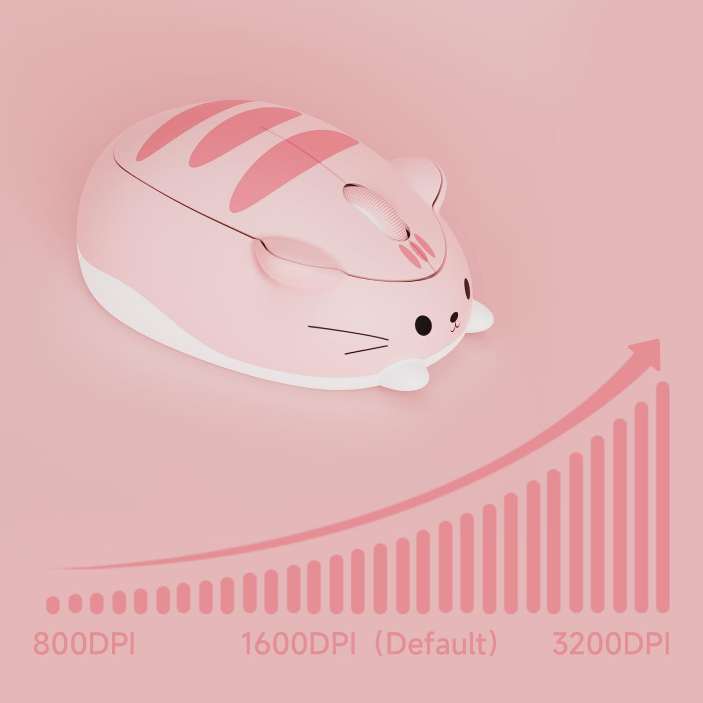 Mouse inalámbrico Akko Angie naranja temática de gatos para juegos