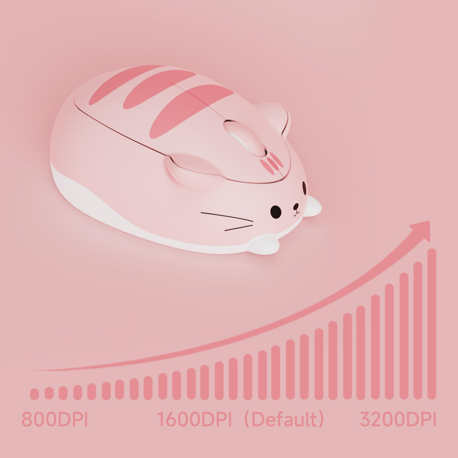 Mouse inalámbrico Akko Angie naranja temática de gatos para juegos