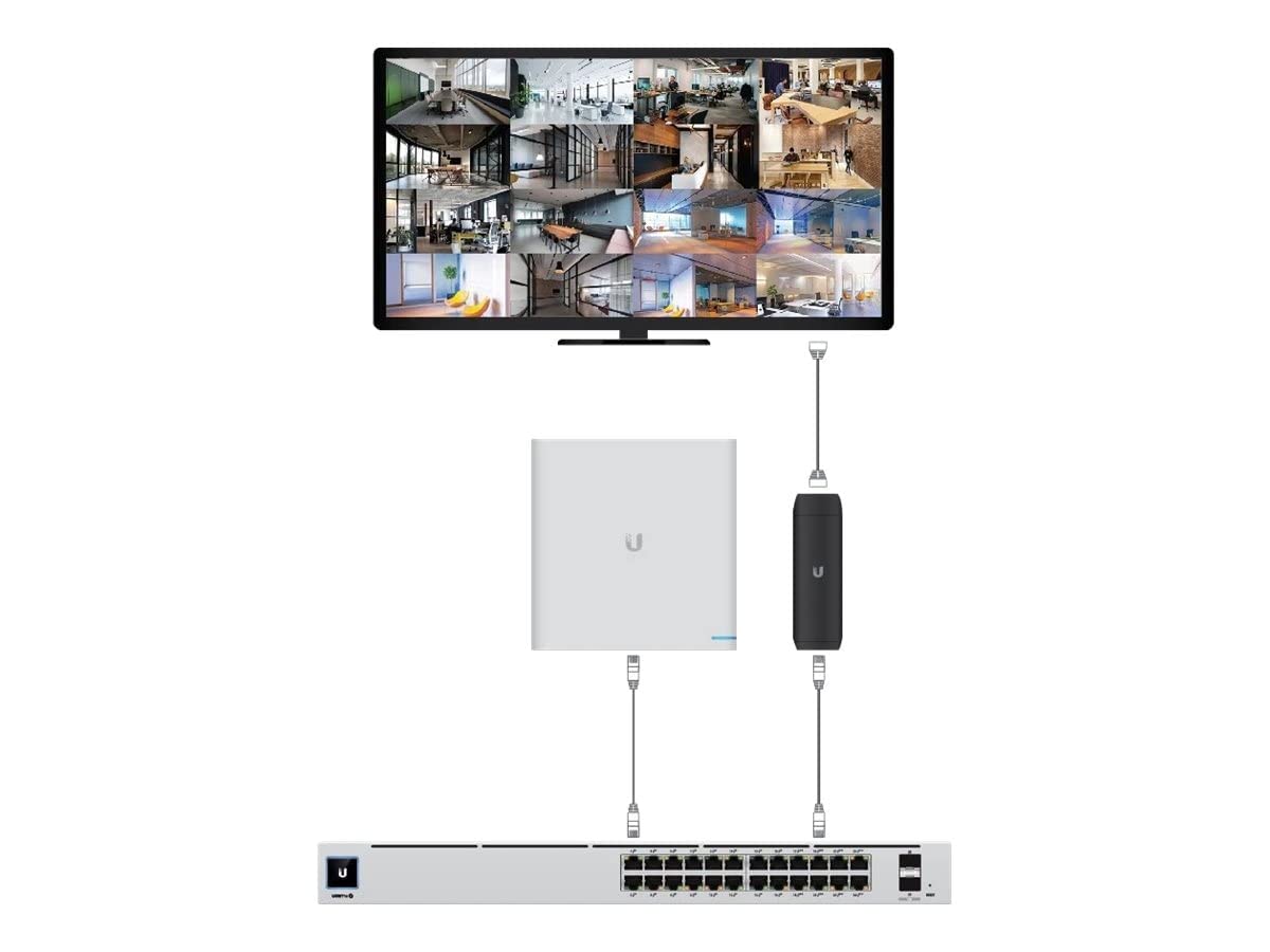 Ubiquiti UniFi Protect ViewPort PoE