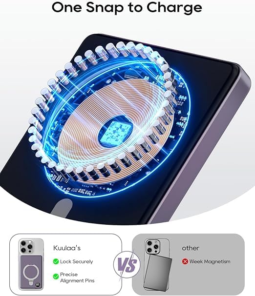 KuuLaa Power Bank 10000mAh, Batería Portátil Inalámbrica con Pantalla LED, Soporte Plegable, Carga Rápida PD 20W USB-C, Compatible con iPhone 16/15/14/13/12/Pro/Mini/Pro MAX (Violeta Oscuro)