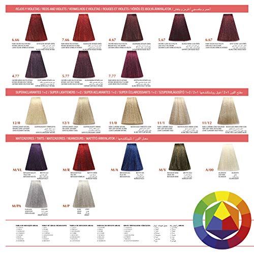 Tinte Arual Cosmética Profesional castano Medio Rojo Violeta