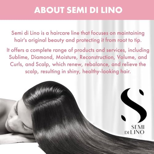 Champú hidratante sin sulfato Alfaparf Milano Semi Di Lino para cabello seco - Nutrición y protección para cabello teñido - Libre de SLS, parabenos y parafina - Calidad profesional de salón - 249 ml